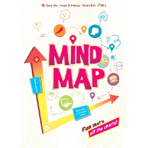 Mind Map